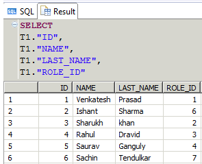 SAP HANA Certifications