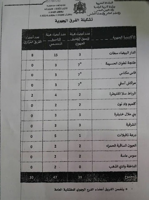 اضغط على الصورة لرؤيتها بالحجم الطبيعي