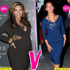 Beyonce Weight Loss plan