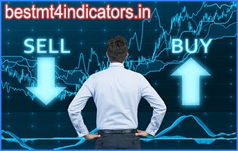Free Mt4 Indicators 2020 | Best Mt4 Indicators | Forex Trading Indicators and Trading Strategies