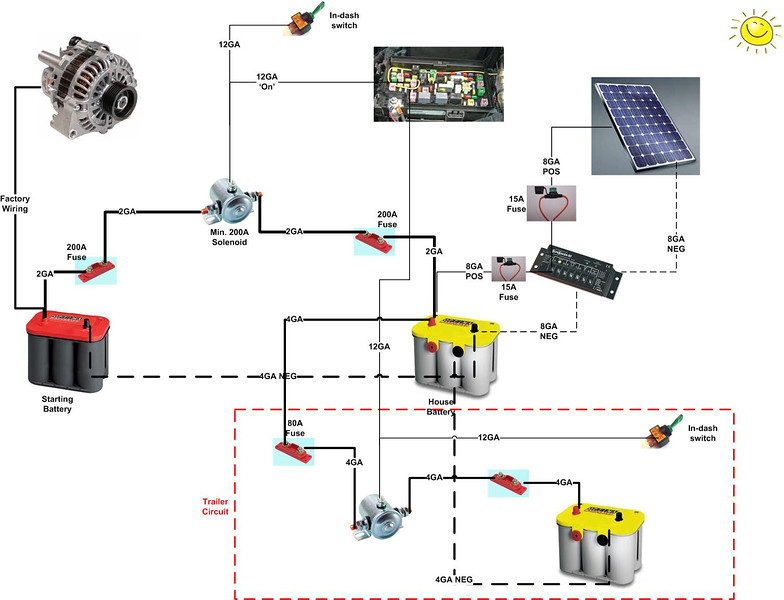 Dual Battery Setup Wiring Diagram