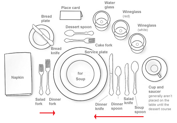 placesettings-formal-dinner.png