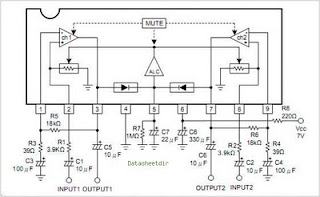PLL FM STEREO: LIMITER / COMPRESSOR