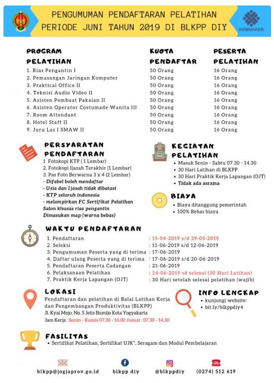 Lowongan Pelatihan Di Balai Latihan Kerja Blk Yogyakarta