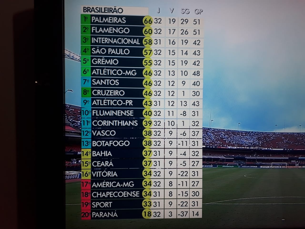 plataforma de apostas bet365