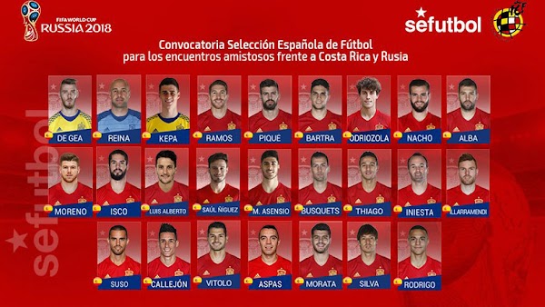 España, convocados ante Costa Rica y Rusia