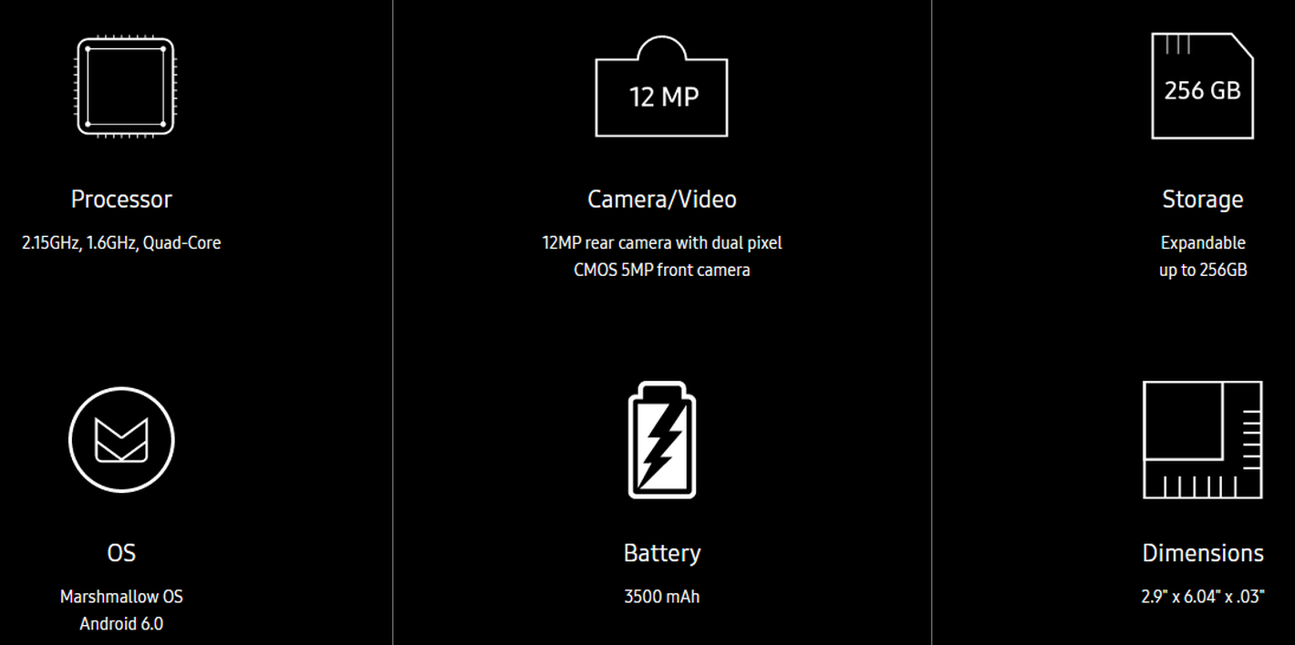 Samsung Galaxy Note 7 User guide, Manual PDF & Tutorial