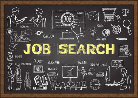 A Blog For Job Search