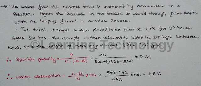Specific Gravity & Water Absorption of Fine Aggregates