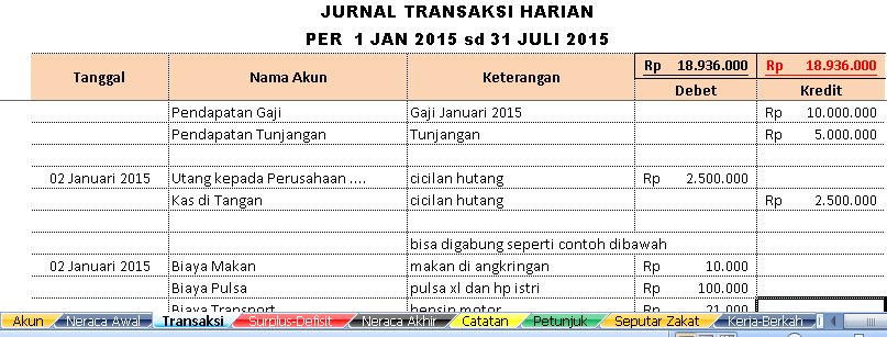 Download Format Laporan Keuangan Excel Gratis