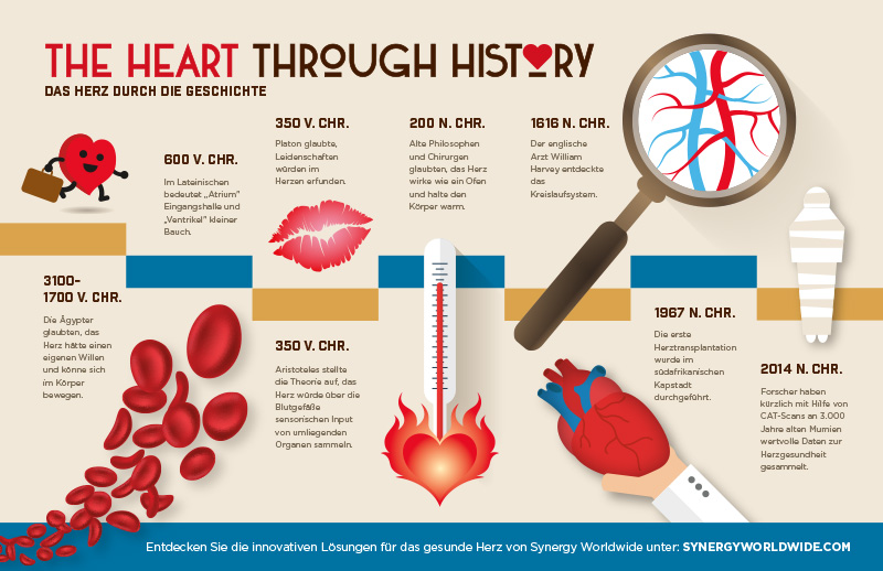 Kasteklippentour Und Sonnenuntergang Im Harz Wandern In Bad Harzburg