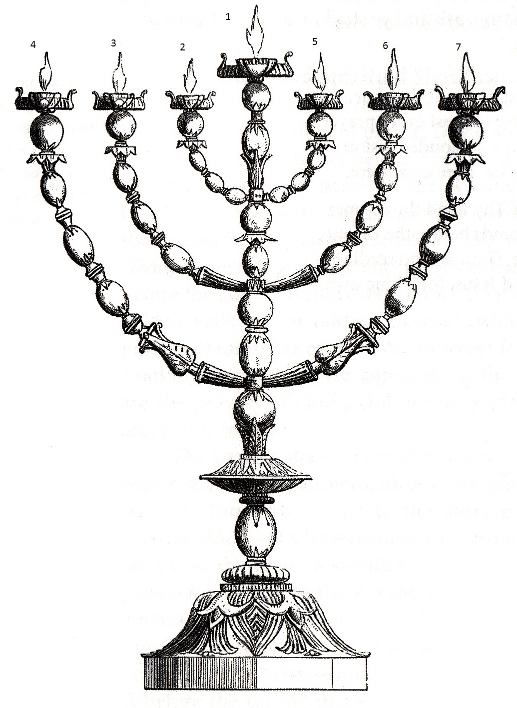 Apostolic Church Training School (Acts） 8. Chapter 6 Crossover The