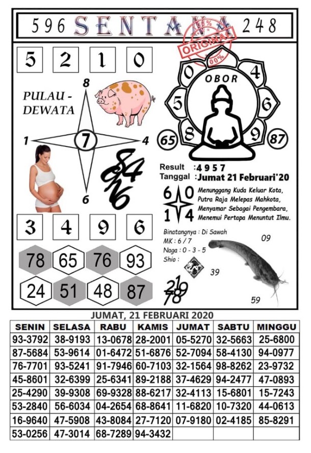 Prediksi Syair Hk 21 Februari 2020 Syair Togel Hk Pangkalantoto