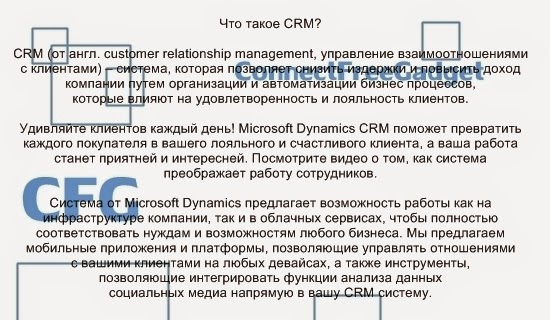 Microsoft добавит поддержку Кортана в Dynamics CRM 2015