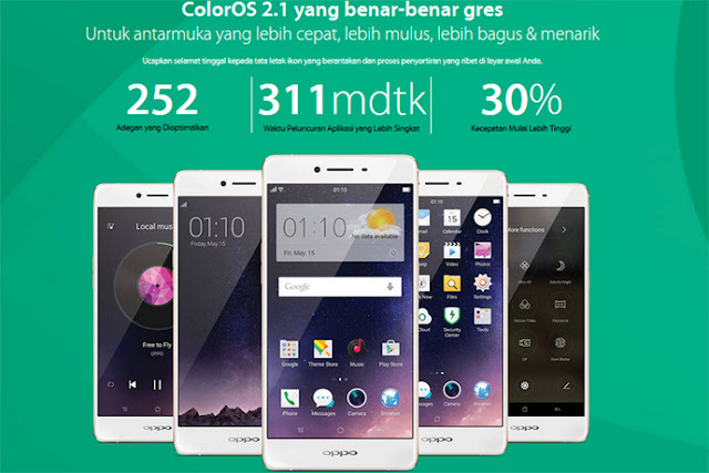 ColorOS 2.1 pada Oppo R7s