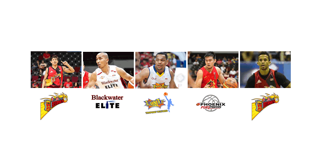 Top 5 Point Guards 2016 Oppo PBA Commissioner's Cup Top 5 Point Guards 2016 Oppo PBA Commissioner's Cup