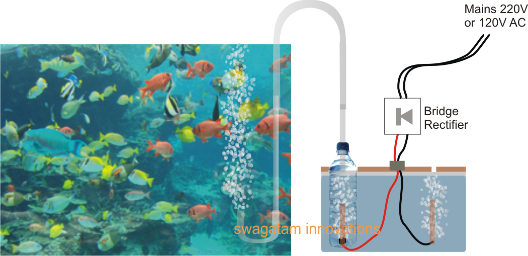 Fish Aquarium Oxygen Generator Circuit