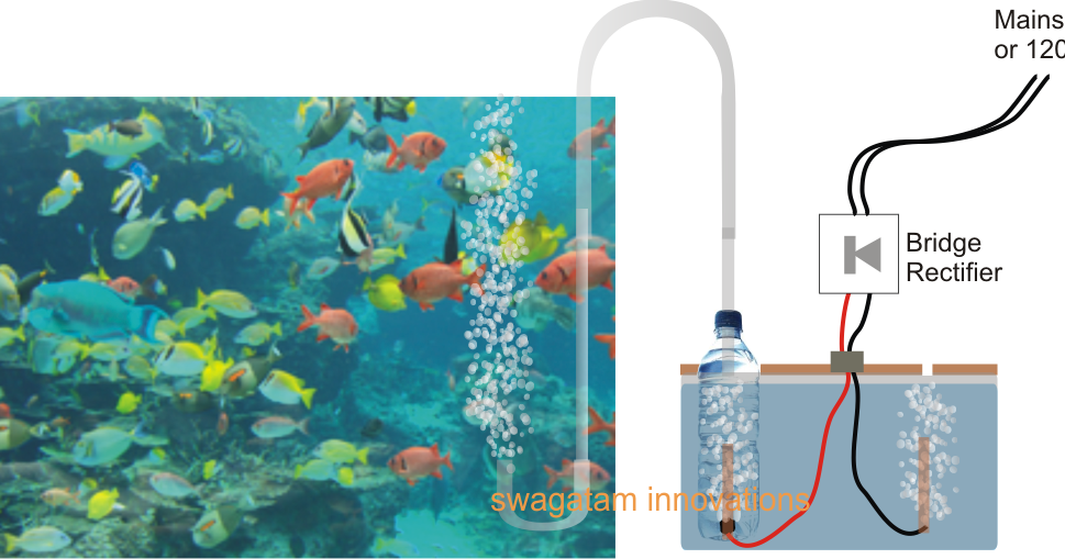 Fish Aquarium Oxygen Generator Circuit Electronic Circuit Projects