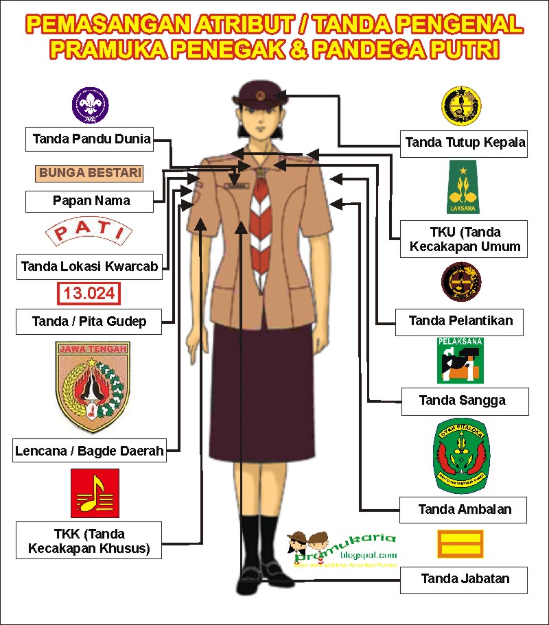 Pemasangan Atribut Tanda Pengenal Pramuka Penegak dan 