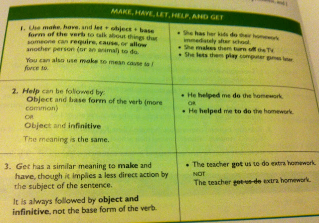 Unit 7 what the use of homework image