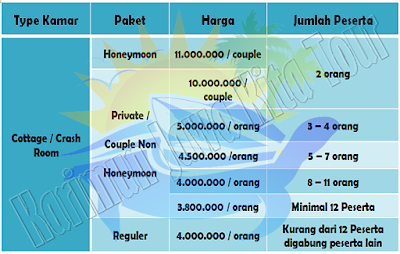 harga paket 3d 2n jiwa quest