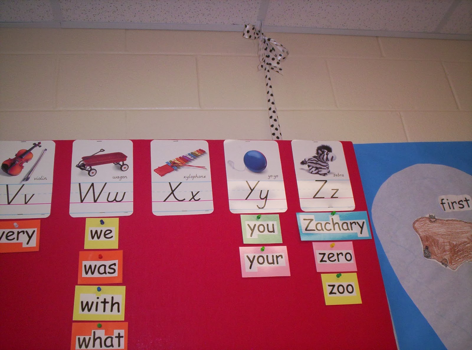 Ideas 4 the Teacher