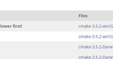 How to set up sfml in dev c file