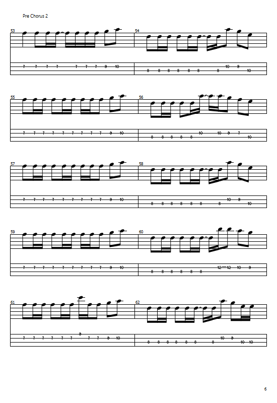 Californication Bass Tab Red Hot Chili Peppers