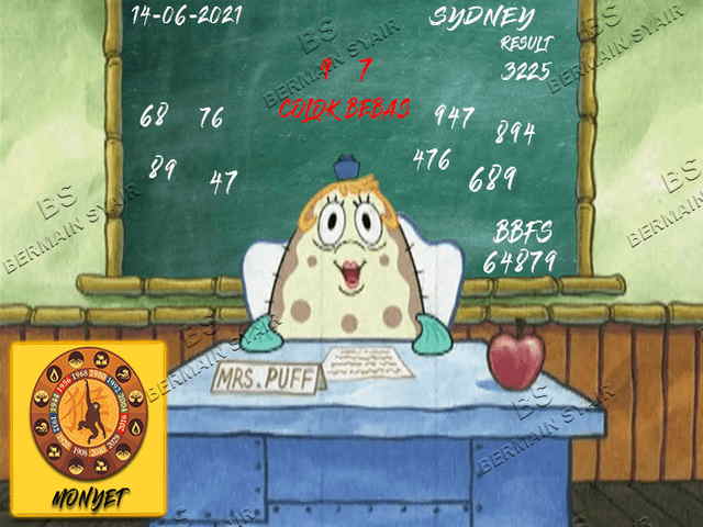 gambar togel sydney