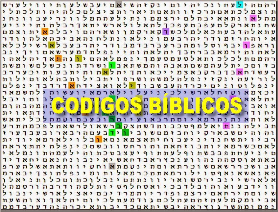 Códigos Bíblicos advierten de la pandemia Coronavirus 2020
