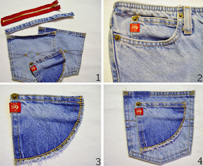 Nuckin' Futs Knitter: Recycled Denim Pouch