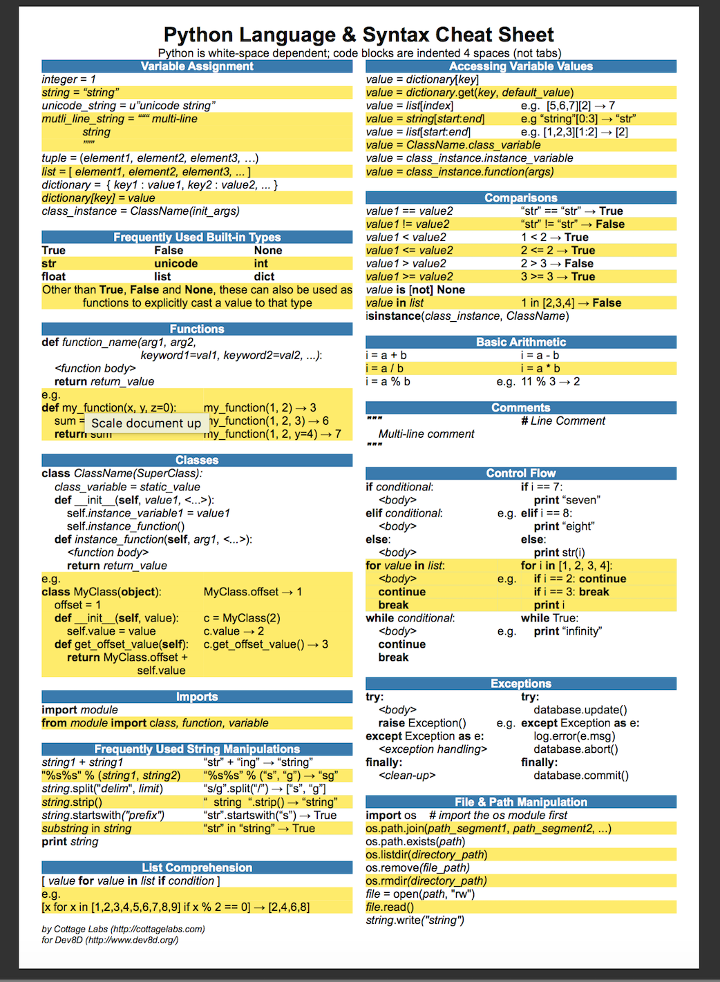 Networking And Scripting: Python Basics Cheat Sheets