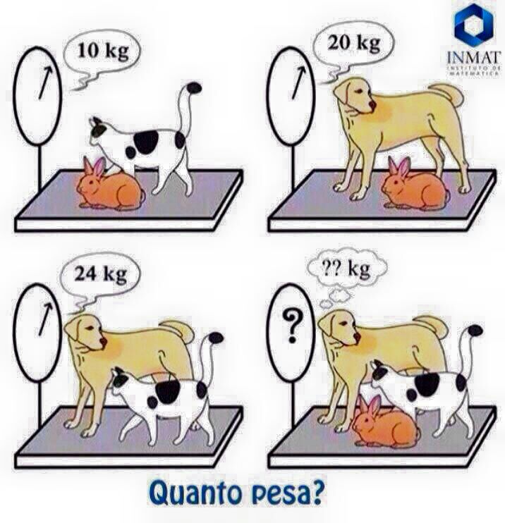 turm-tica-resolvendo-c-lculos-num-ricos
