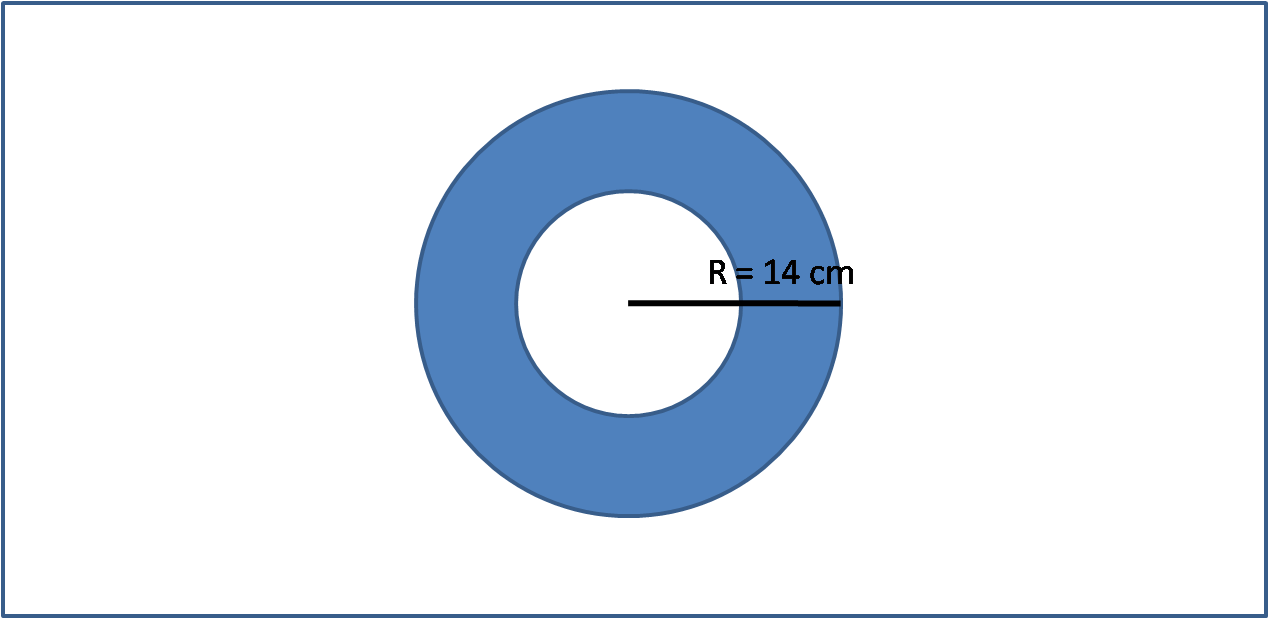 Mencari Luas Daerah Diarsir Dari Lingkaran Yang Berlubang Solusi Matematika