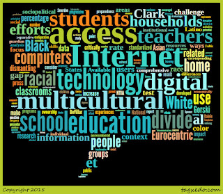 Word cloud of the article: Multicultural Education and the Digital Divide