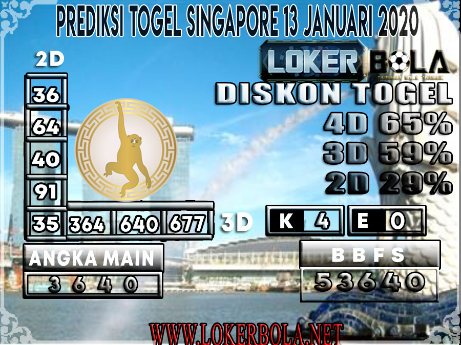 PREDIKSI TOGEL SINGAPORE LOKERBOLA 13 JANUARI 2020