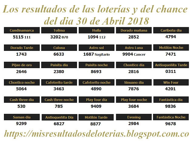 Resultados de las loterías de Colombia | Ganar chance | Los resultados de las loterías y del chance del dia 30 de Abril 2018 Resultados de las loterías de Colombia | Ganar chance | Los resultados de las loterías y del chance del dia 30 de Abril 2018