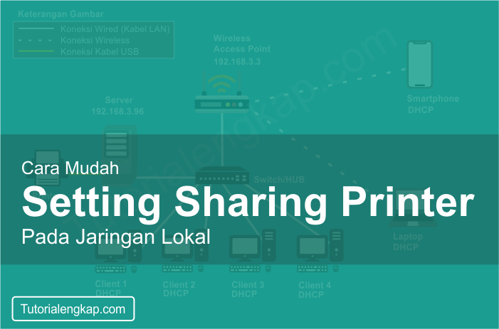 Tutorialengkap Cara konfigurasi Sharing Printer Pada Jaringan Komputer