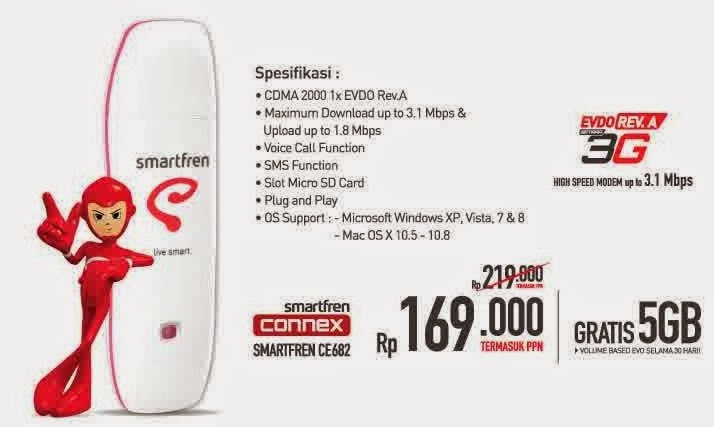 Driver modem smartfren model ce682 pro Driver modem smartfren model ce682 pro