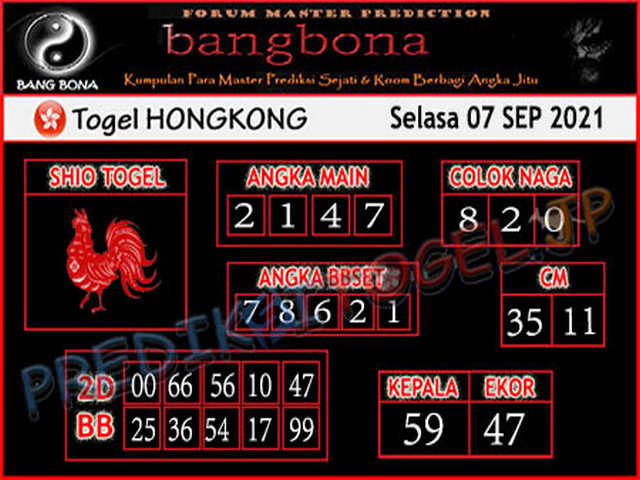 Kode Syair HK Lengkap Senin 30 Agustus 2021 SYAIR TOGEL JITU