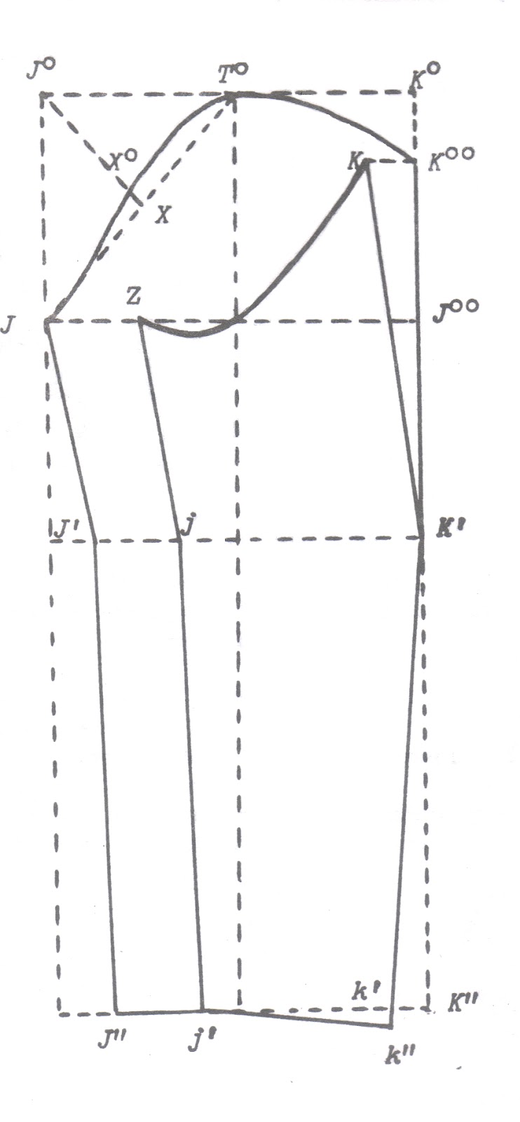 ANA ARISANTI POLA LENGAN BLAZER