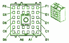Chevrolet Fuse Box Diagram: Fuse Box Chevy s10 2001 Diagram