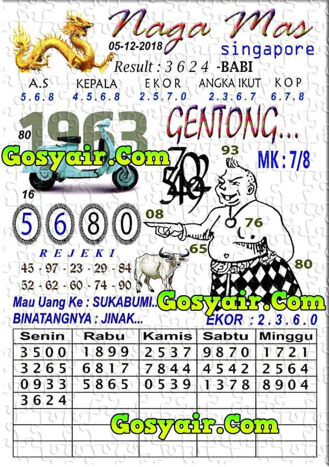 Forum Kode Syair Sgp Rabu 5 Desember 2018 - Gosyair Sedia Kode Syair Sgp  Ada Kode Syair Hk