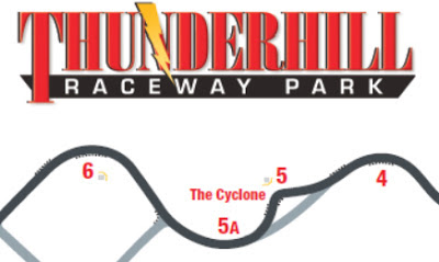 Thunderhill Raceway The Cyclone Curve