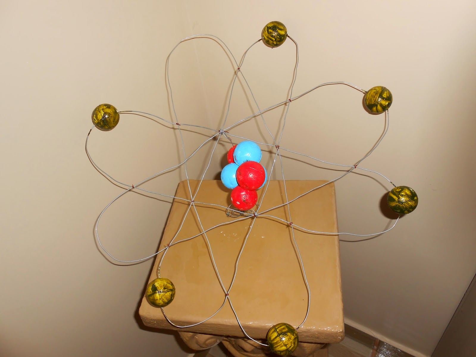 RosaBio: Modelo Atômico de Rutherford