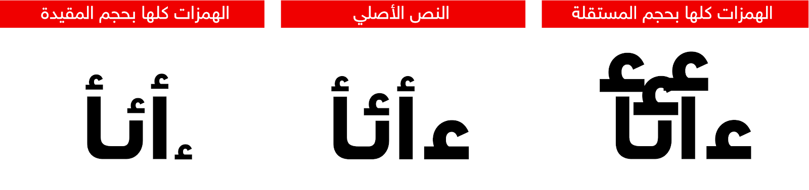 الهمزة مدونة محمد بلوي