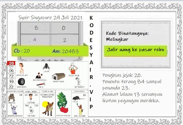 PREDIKSI SGP YOHII