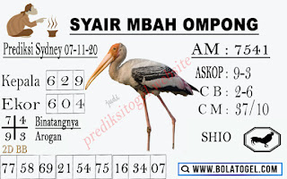 Prediksi Syair Sydney 7 November 2020 Pangkalantoto