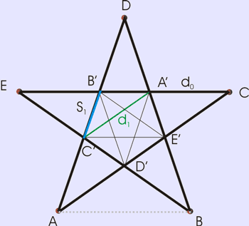 Phi, Golden Ratio, 1.618, and US Money...