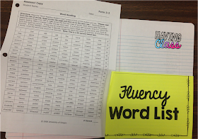 Having Class: How We Do Fluency in 3rd Grade
